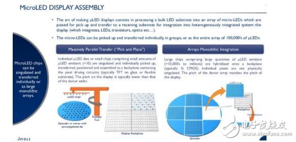 MicroLED與OLED對(duì)比，到底誰好？